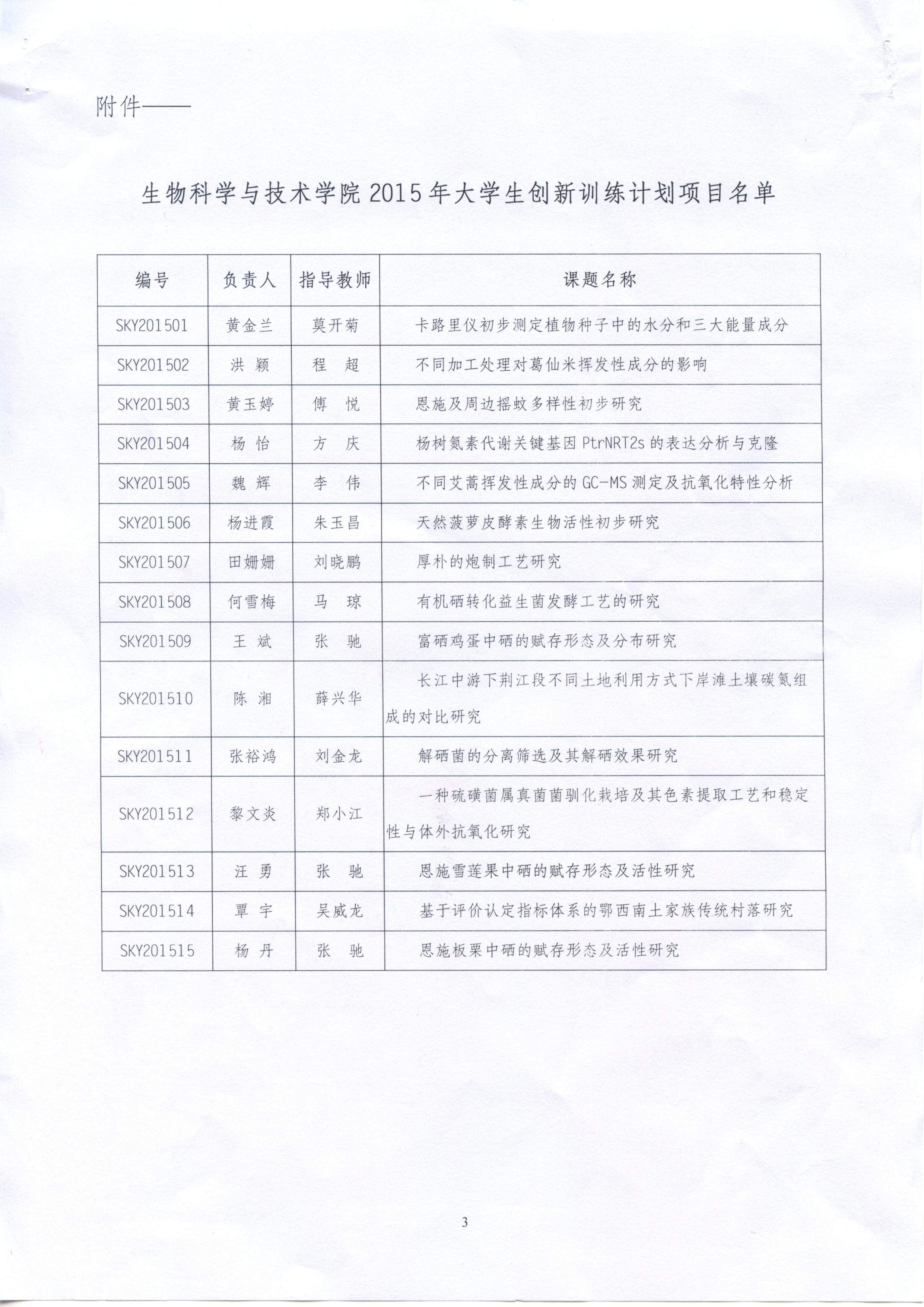 生物科学与技术学院大学生训练项目